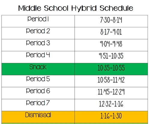New Schedule 